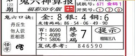 25122期: 福彩3D鬼六神算图