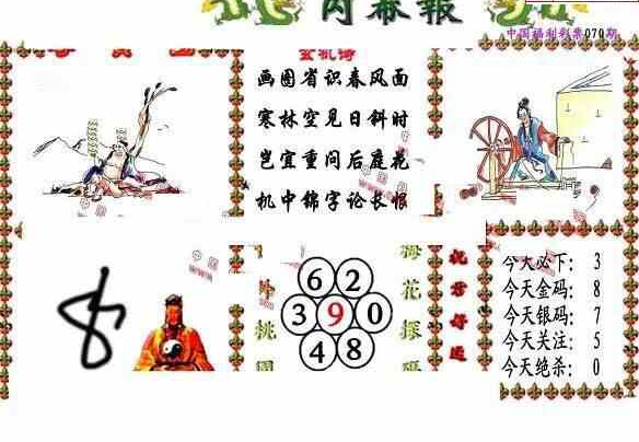 24070期: 福彩3D丹东全图分析