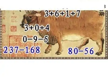 福彩3D26094期天中全套预测分析图