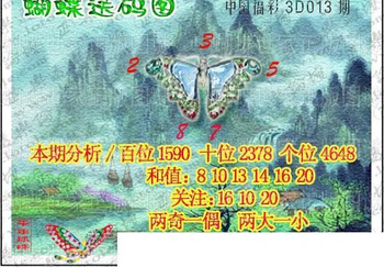 26013期: 3D蝴蝶世家蝴蝶彩图