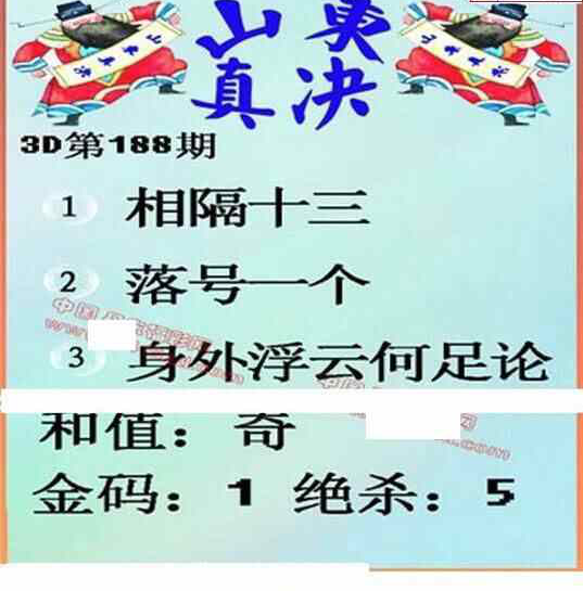 24188期: 福彩3D丹东全图分析