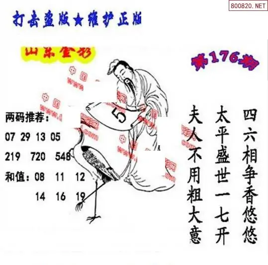 25176期: 福彩3D丹东全图分析