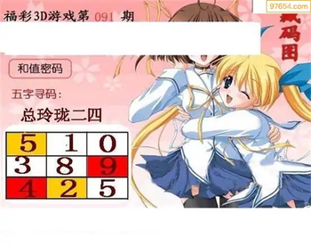 福彩3D26091期天中全套预测分析图