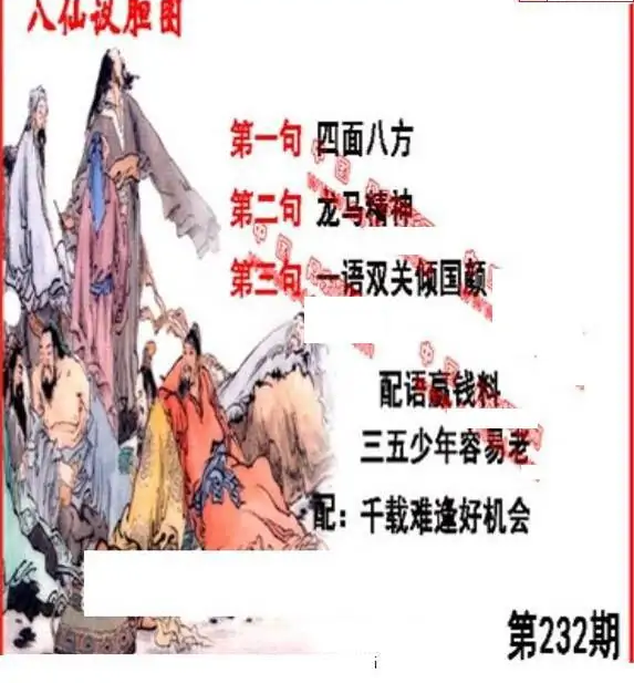 25232期: 福彩3D丹东全图分析