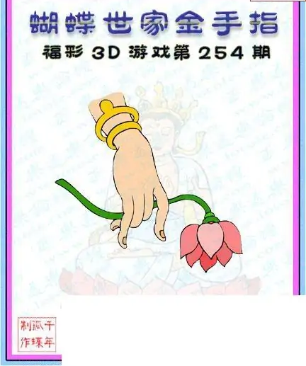 25254期: 3D蝴蝶世家蝴蝶彩图