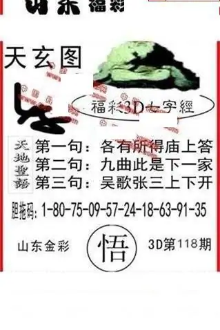 25118期: 福彩3D丹东全图分析