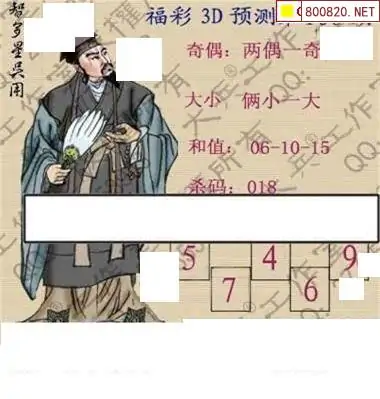 25168期: 大兵福彩3D黄金报图版