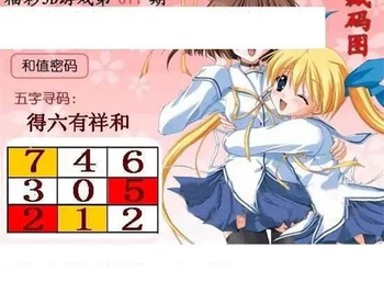 福彩3D26077期天中全套预测分析图