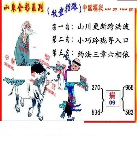 25128期: 福彩3D丹东全图分析