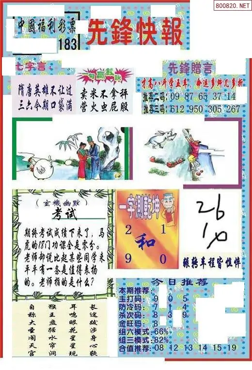 25183期: 福彩3D丹东全图分析