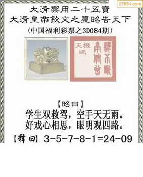福彩3D26084期天中全套预测分析图