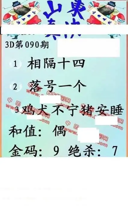 25090期: 福彩3D丹东全图分析