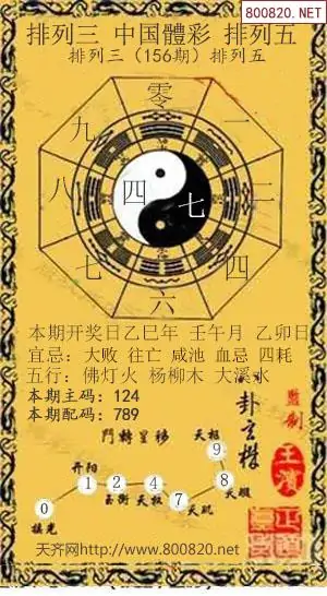 25156期: 福彩3D红黄蓝报