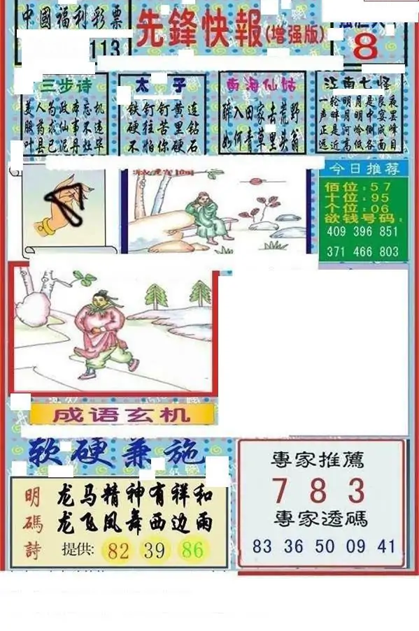 25113期: 福彩3D丹东全图分析