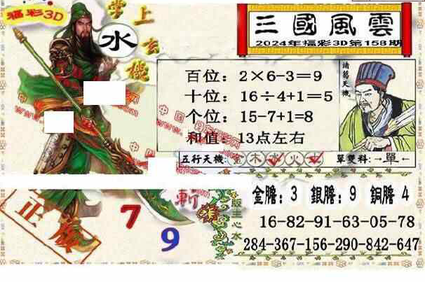 24158期: 福彩3D丹东全图分析