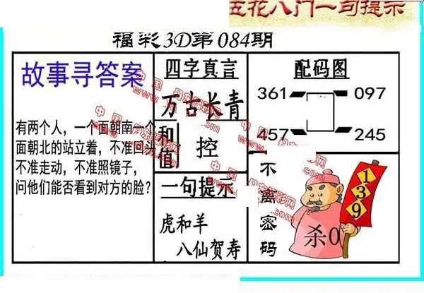 25084期: 福彩3D丹东全图分析