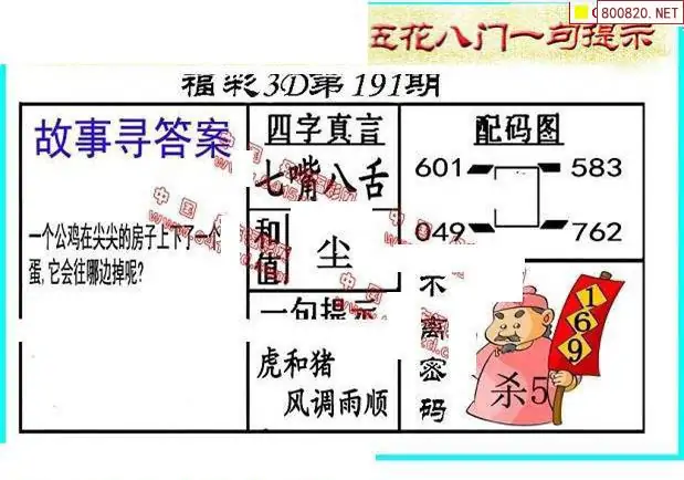 25191期: 福彩3D丹东全图分析