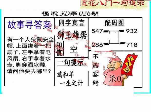 25026期: 福彩3D丹东全图分析