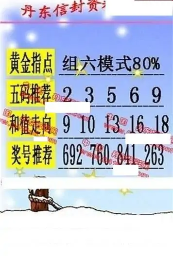 25122期: 福彩3D丹东全图分析