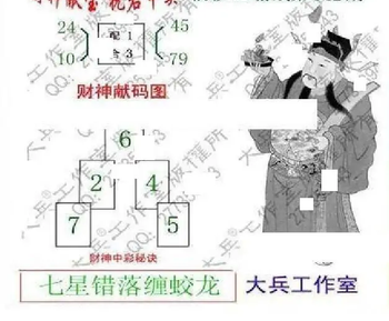 25342期: 大兵福彩3D黄金报图版