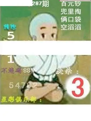 25287期: 白老3D杀码图版