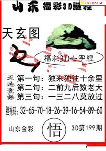 25199期: 福彩3D丹东全图分析