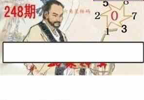 24248期: 白老3D杀码图版