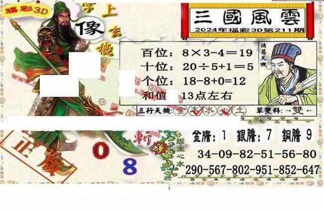24211期: 福彩3D丹东全图分析