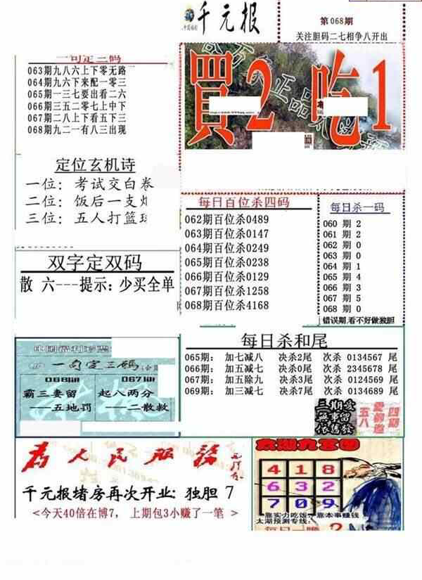 24068期: 福彩3D全套图版参考