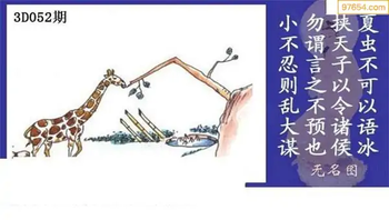 福彩3D26052期天中全套预测分析图