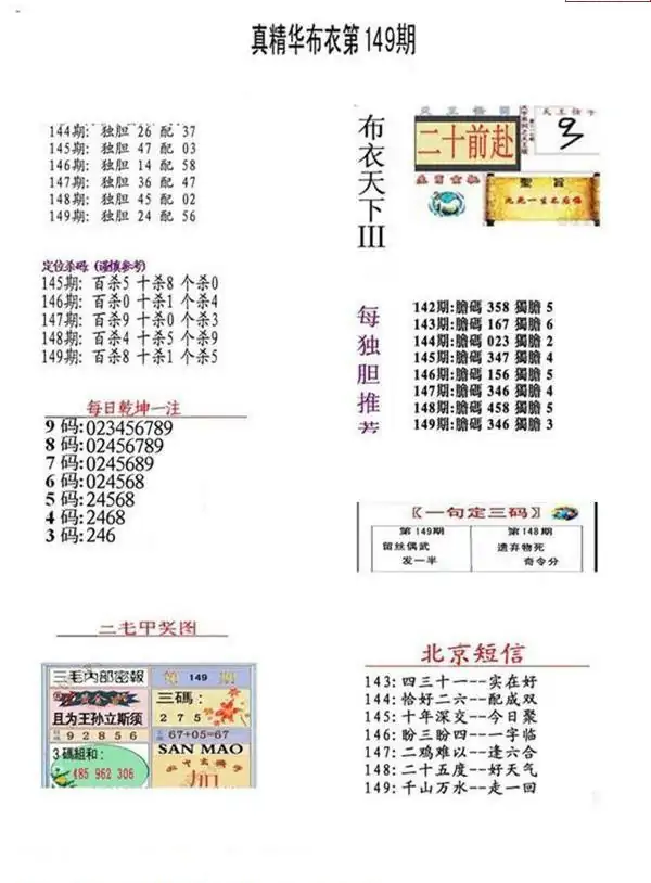 25149期: 福彩3D全套图版参考