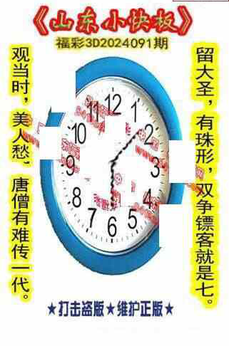 24091期: 福彩3D丹东全图分析