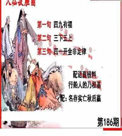 24186期: 福彩3D丹东全图分析