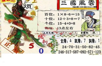 26061期: 福彩3D丹东全图分析