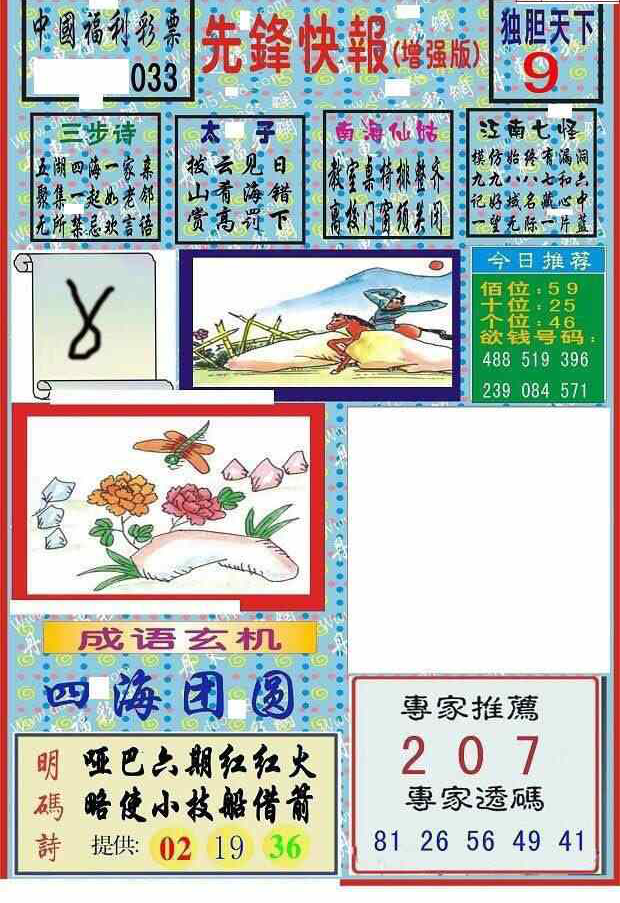 25033期: 福彩3D丹东全图分析