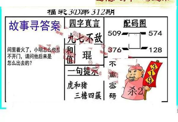 25312期: 福彩3D丹东全图分析