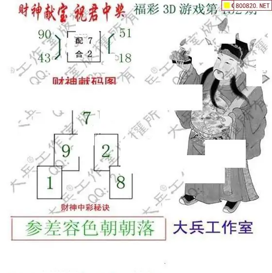 25152期: 大兵福彩3D黄金报图版