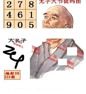 25332期: 福彩3D丹东全图分析