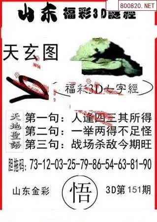 25151期: 福彩3D丹东全图分析