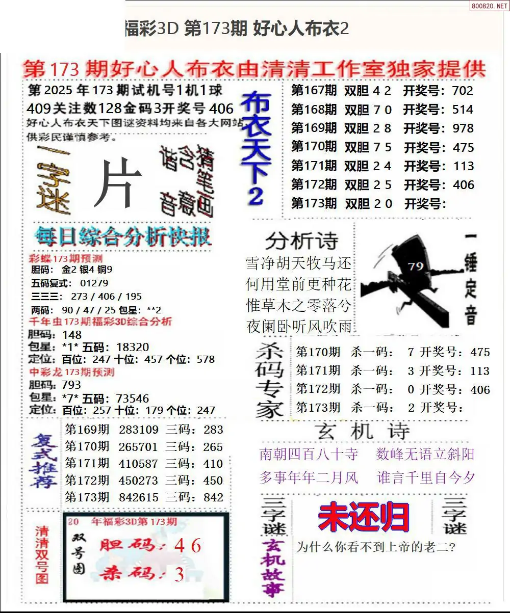 25173期: 福彩3D全套图版参考