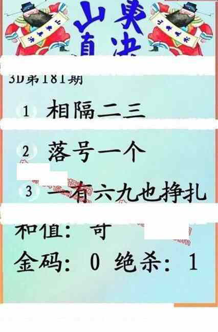 24181期: 福彩3D丹东全图分析