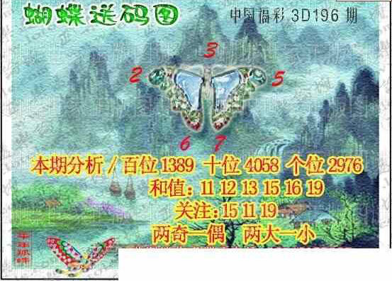 24196期: 3D蝴蝶世家蝴蝶彩图