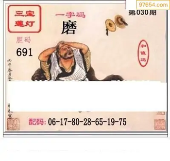 福彩3D26030期天中全套预测分析图