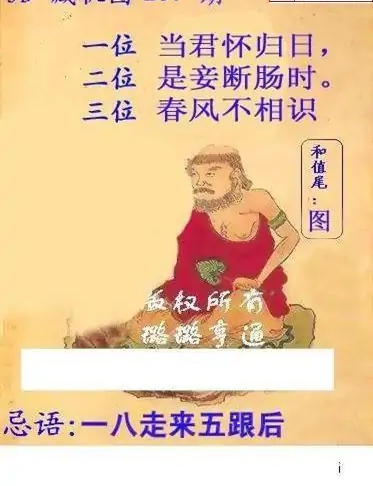 25207期: 白老3D杀码图版