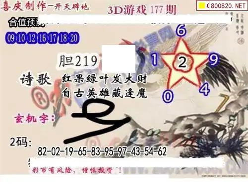 25177期: 白老3D杀码图版