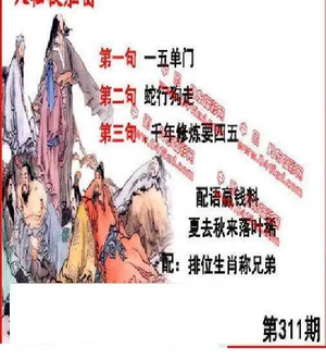 25311期: 福彩3D丹东全图分析