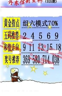 26015期: 福彩3D丹东全图分析