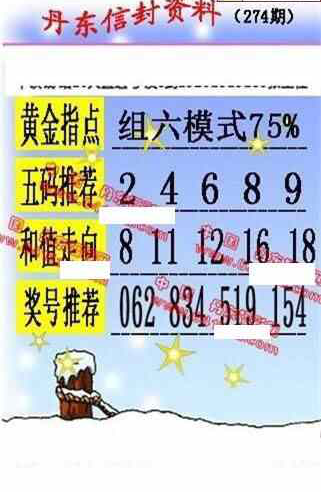 24274期: 福彩3D丹东全图分析