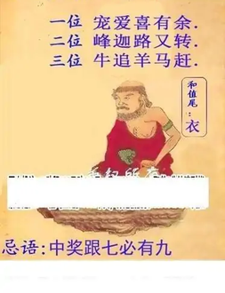 25330期: 白老3D杀码图版