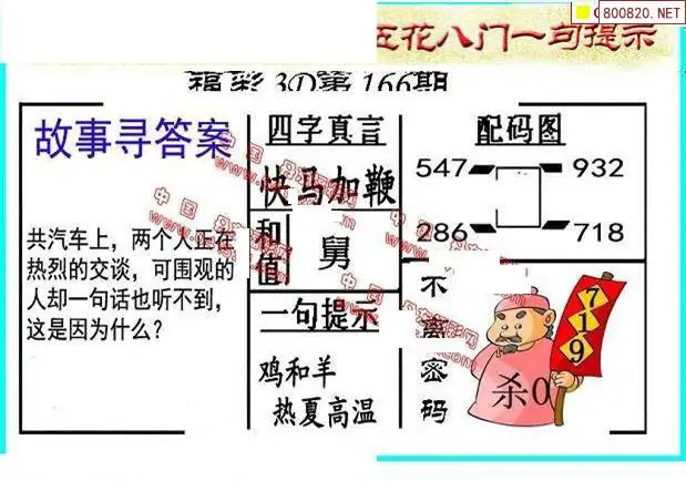 25166期: 福彩3D丹东全图分析